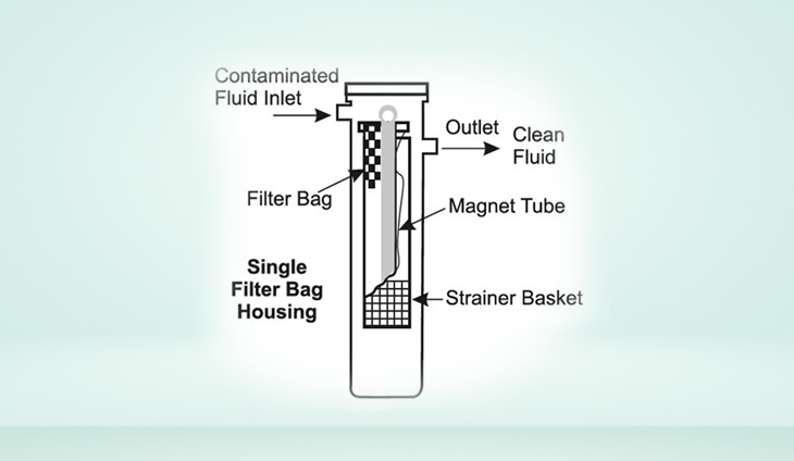 RARE EARTH MAGNET