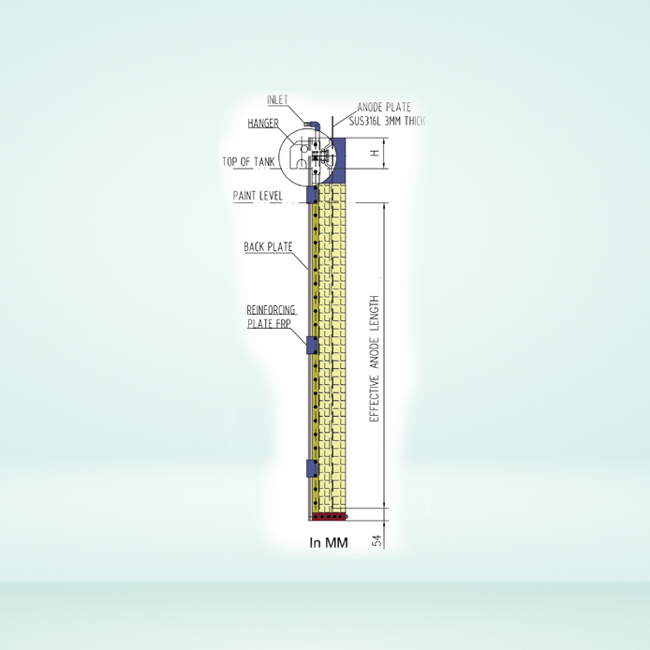 HydroCell C Anode Cells